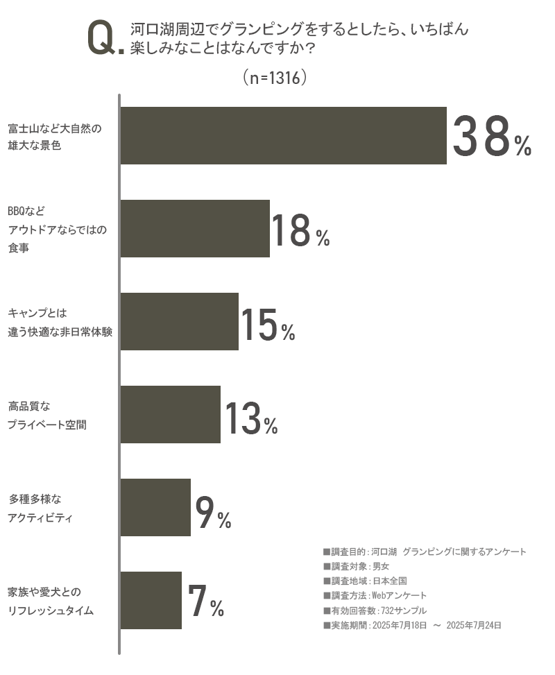 アンケート画像